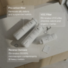 Dispensador de ósmosis inversa de sobremesa Sans Water Purifier 4 etapas UV-C blanco