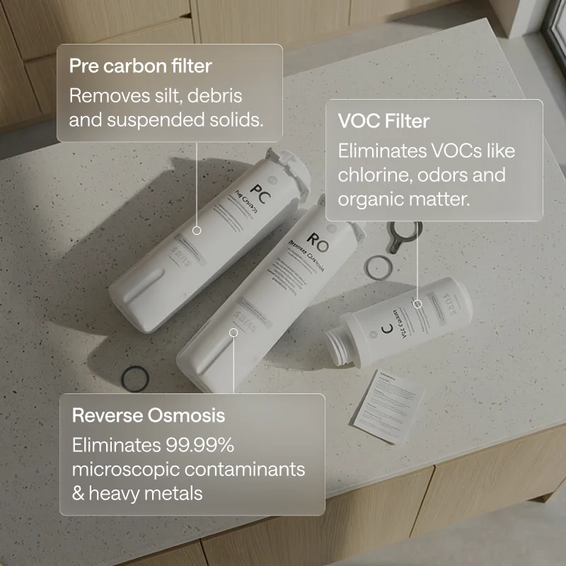 Dispensador de ósmosis inversa de sobremesa Sans Water Purifier 4 etapas UV-C blanco