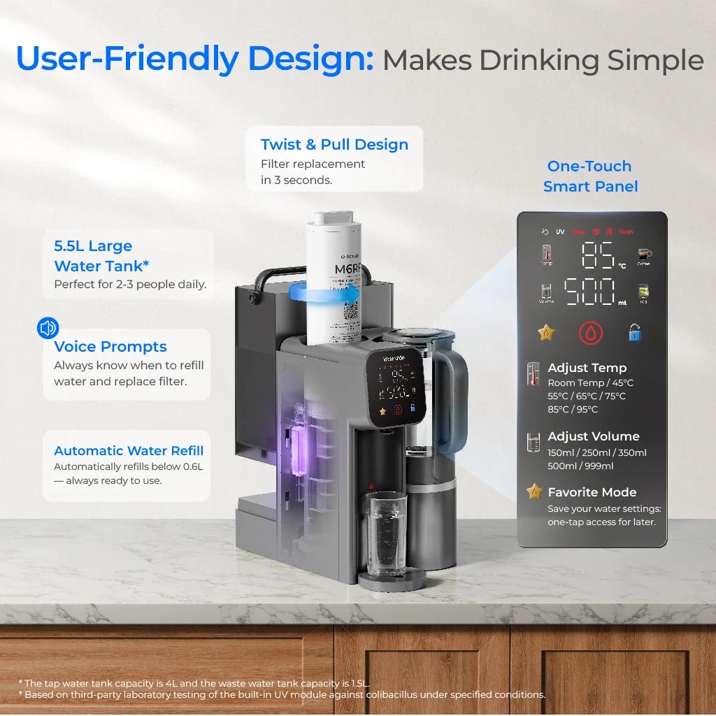 Dispensador de ósmosis inversa de sobremesa Waterdrop M6HG 75 GPD 8 etapas agua caliente