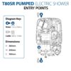 Ducha eléctrica con bomba Triton T80SR 8,5 kW blanco/cromado