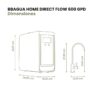 Ósmosis inversa sin depósito Bbagua Home Direct Flow 600 GPD 2 etapas
