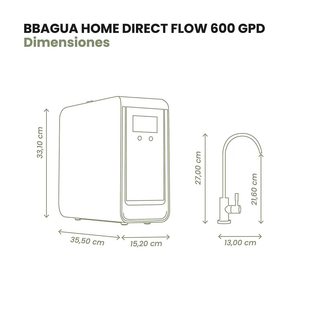 Ósmosis inversa sin depósito Bbagua Home Direct Flow 600 GPD 2 etapas