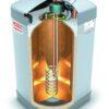 Termo eléctrico bajo fregadero Santon Aquaheat AH7 7 L 2,2 kW a presión